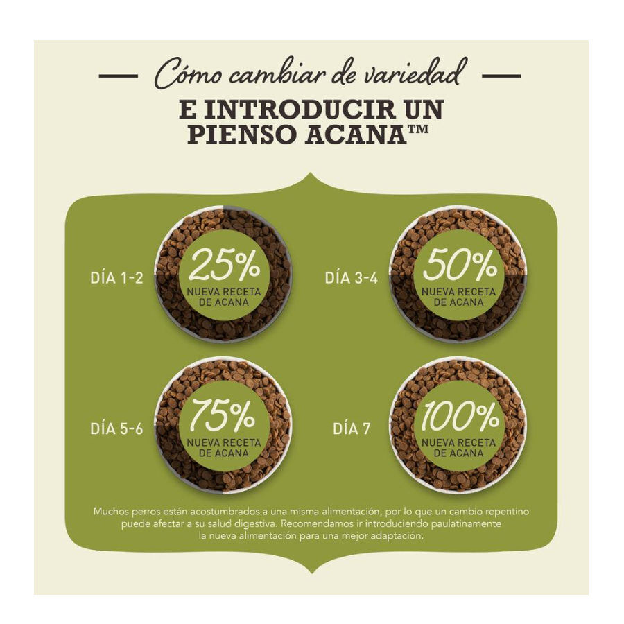 11.4 kg Acana Puppy Large Breed ra&ccedil;&atilde;o para c&atilde;es, , large Imagem n&uacute;mero 4