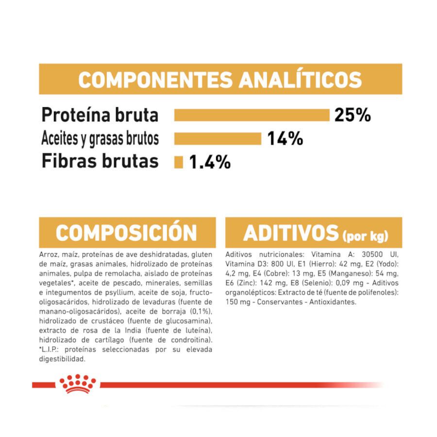 12 kg Royal Canin Adult Cocker ra&ccedil;&atilde;o para c&atilde;es, , large Imagem n&uacute;mero 7