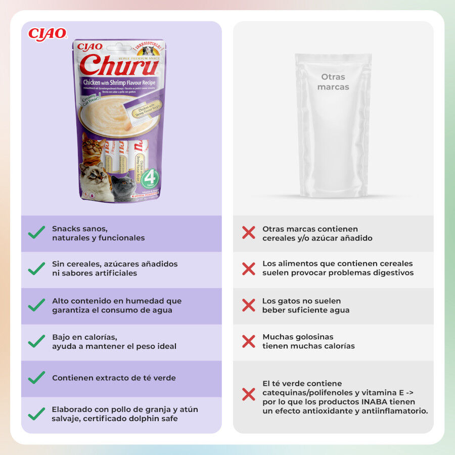 4 saquetas x 14 g Churu Snack Cremoso de Frango com Gambas para gatos, , large Imagem n&uacute;mero 2