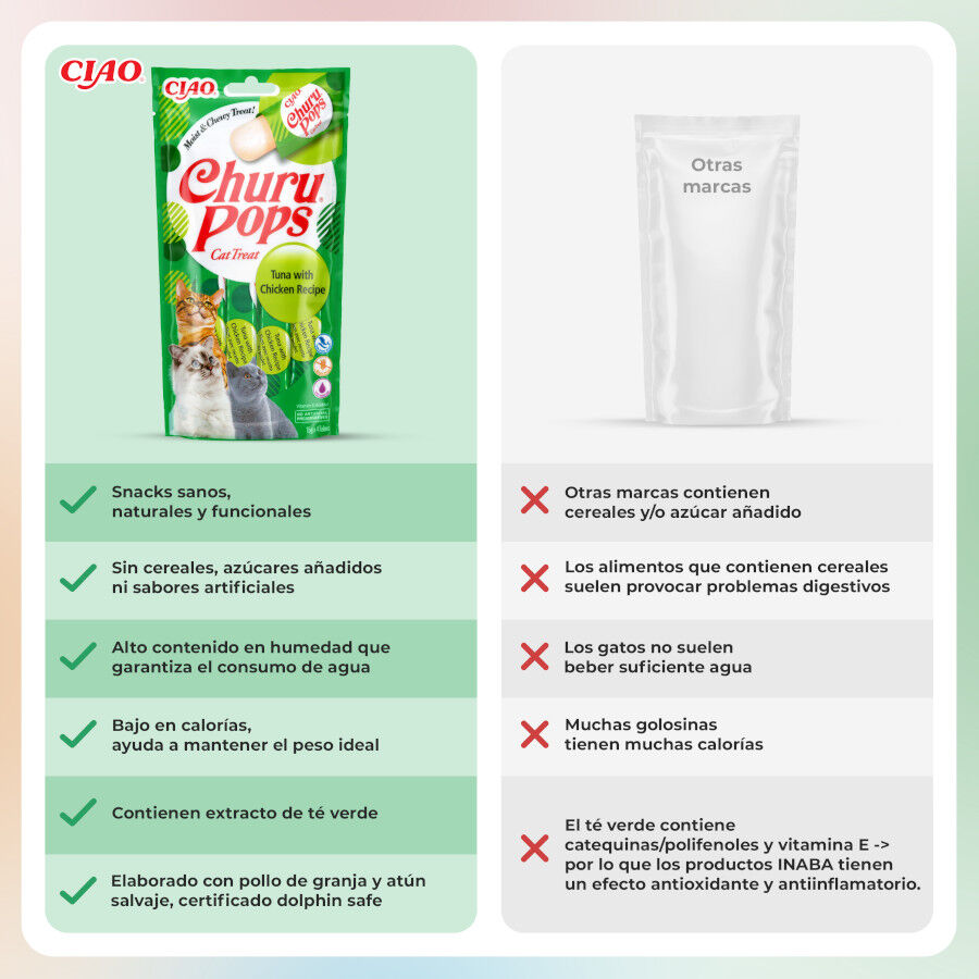 4 saquetas x 15 g Churu Sticks Pops de Atum e Frango para gatos, , large Imagem n&uacute;mero 3