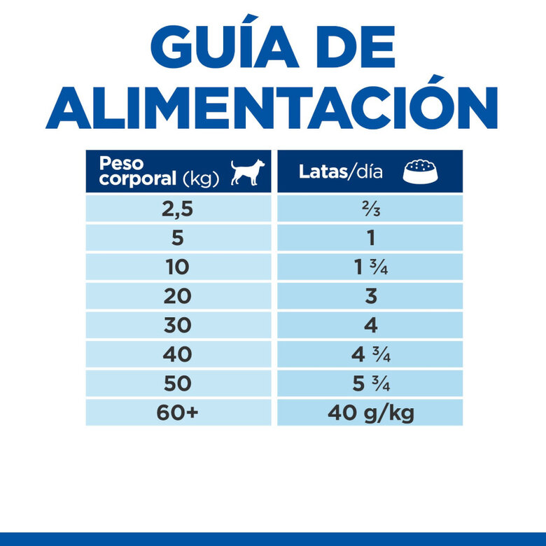 363 g Hill's Adult Science Plan Perfect Digestion frango ração para cães,  Imagem número 4 363 g Hill's Adult Science Plan Perfect Digestion frango ração para cães, , large Imagem número 4