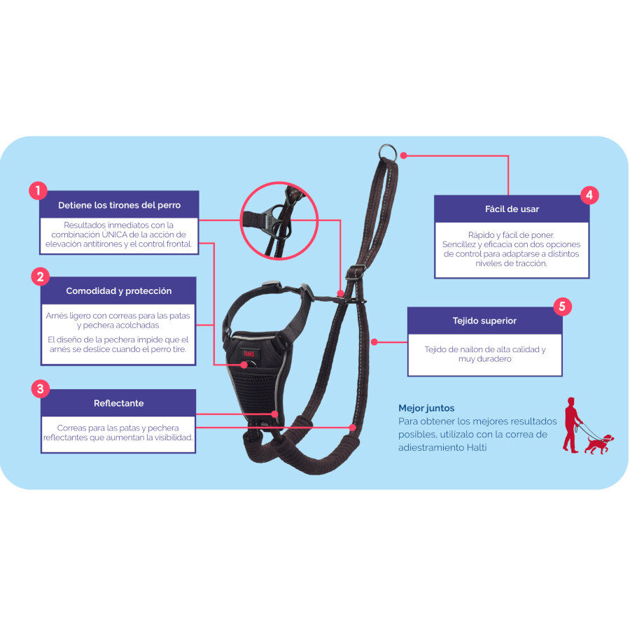 Halti Peitoral Anti-pux&atilde;o Pequeno para C&atilde;es, , large Imagem n&uacute;mero 5