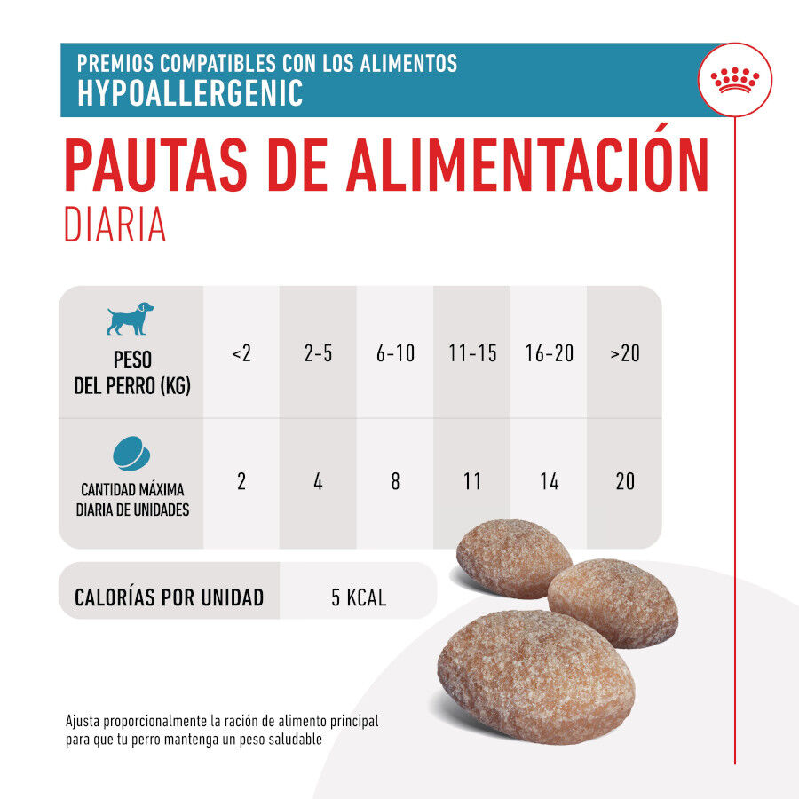 230 g Royal Canin treats hypoallergenic snacks para c&atilde;es, , large Imagem n&uacute;mero 5