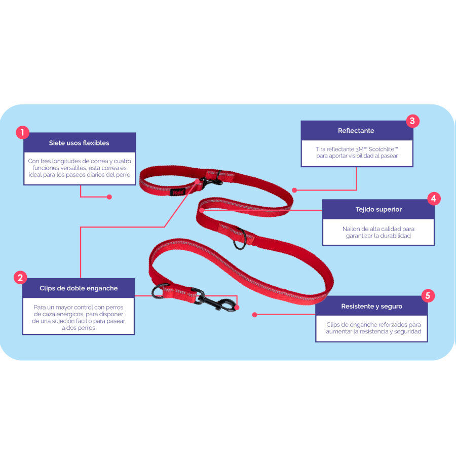 Halti Trela dupla vermelha para c&atilde;es, , large Imagem n&uacute;mero 6