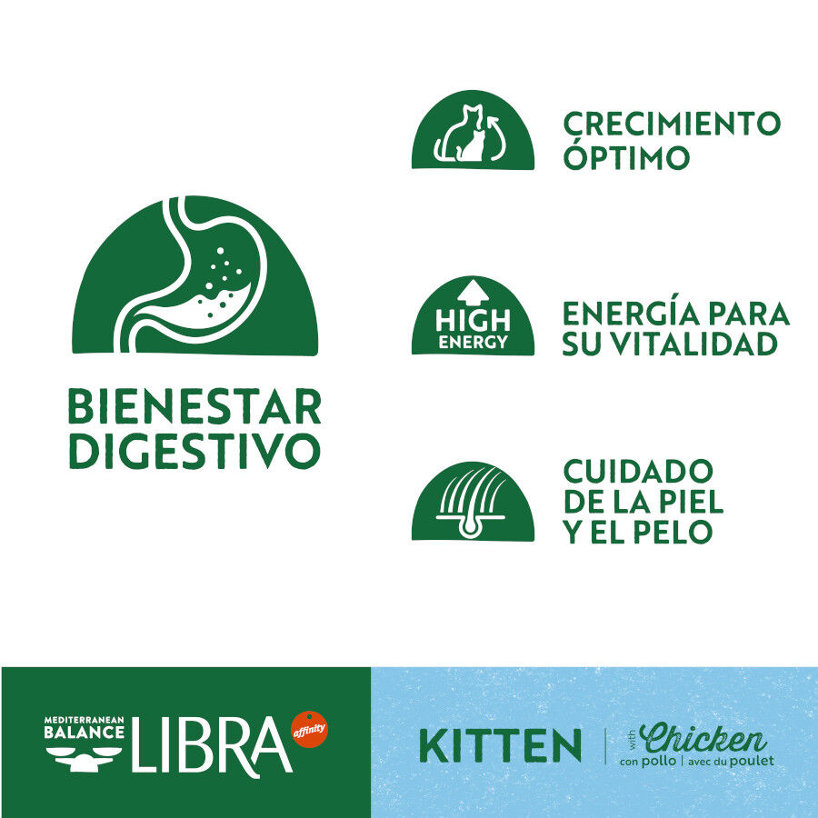 1.5 kg Libra Kitten Frango ra&ccedil;&atilde;o para gatos, , large Imagem n&uacute;mero 3