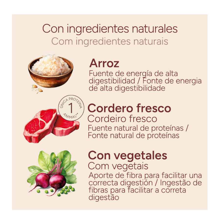 10 kg Criadores Monoproteico Adulto Ra&ccedil;&atilde;o de cordeiro para c&atilde;es, , large Imagem n&uacute;mero 4