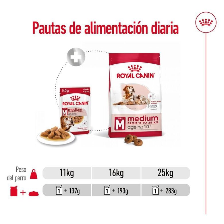 140 g Royal Canin Medium Ageing saquetas em molho para cães ,  Imagem número 7 140 g Royal Canin Medium Ageing saquetas em molho para cães , , large Imagem número 7