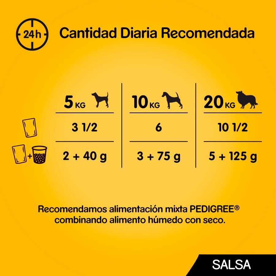 12 saquetas x 100 g Pedigree Sabores Mistos Molho em Saqueta para C&atilde;es - Multipack, , large Imagem n&uacute;mero 5