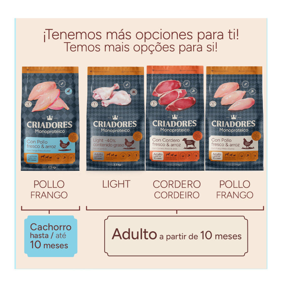 10 kg Criadores Monoproteico Light -40% de gordura Ra&ccedil;&atilde;o de frango para c&atilde;es adultos, , large Imagem n&uacute;mero 12