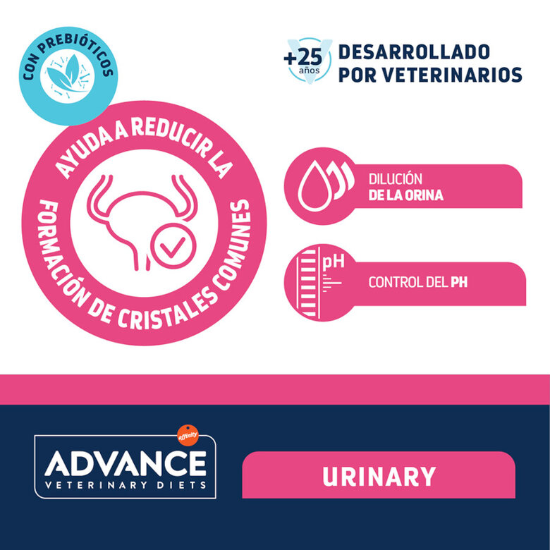 85 g Advance Veterinary Diets Urinary saquetas para gatos,  Imagem número 4 85 g Advance Veterinary Diets Urinary saquetas para gatos, , large Imagem número 4