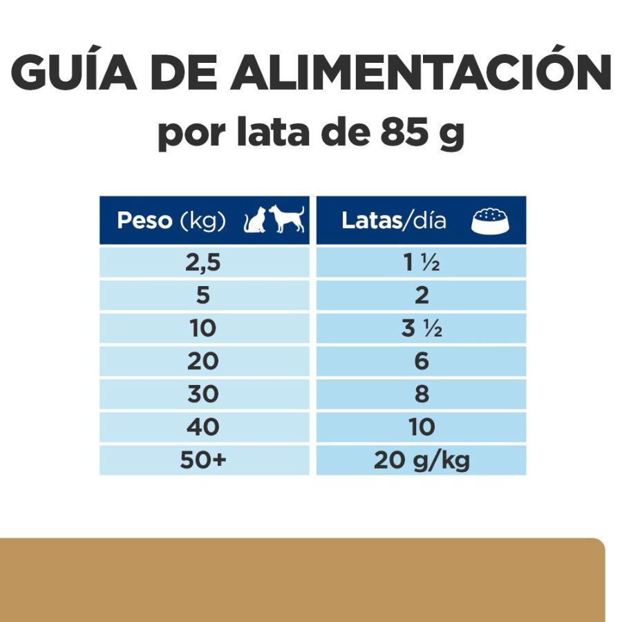 85 g Hill's Prescription Diet a/d Mousse de Pollo Lata para perros y gatos, , large Imagem n&uacute;mero 7