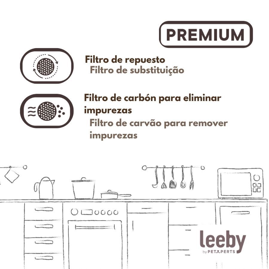 Leeby Conjunto de 3 Filtros de Substitui&ccedil;&atilde;o para bebedouro de c&atilde;es e gatos, , large Imagem n&uacute;mero 5