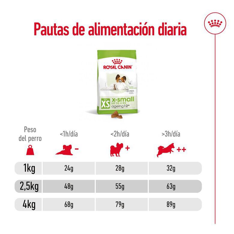 1.5 kg Royal Canin X-Small Ageing 12+ Adult ração para cães,  Imagem número 10 1.5 kg Royal Canin X-Small Ageing 12+ Adult ração para cães, , large Imagem número 10