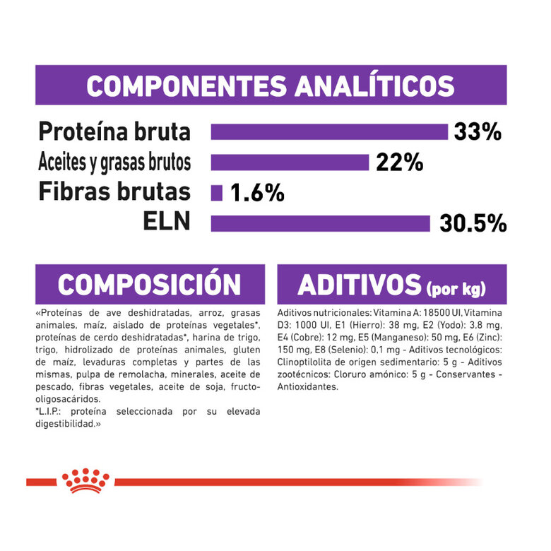 12 kg (10 + 2 kg grátis!) Royal Canin Regular Sensible 33 ração para gatos,  Imagem número 5 12 kg (10 + 2 kg grátis!) Royal Canin Regular Sensible 33 ração para gatos, , large Imagem número 5