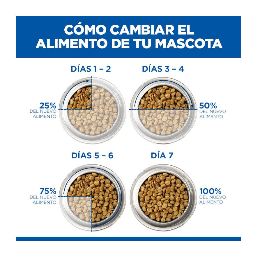 360 g Hill's Prescription Diet i/d Digestive Care Puppy Comida h&uacute;mida de frango em lata para cachorros, , large Imagem n&uacute;mero 5