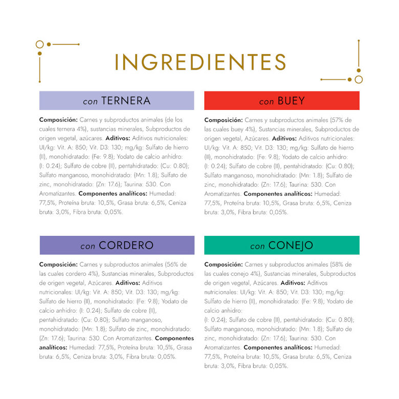 96 latas x 85 g Gourmet Gold Mousse Alimento húmido de sabores variados em lata para gatos,  Imagem número 4 96 latas x 85 g Gourmet Gold Mousse Alimento húmido de sabores variados em lata para gatos, , large Imagem número 4