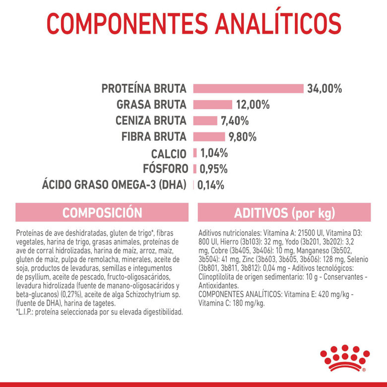 3.5 kg Royal Canin Kitten Sterilised ração para gatos ,  Imagem número 8 3.5 kg Royal Canin Kitten Sterilised ração para gatos , , large Imagem número 8