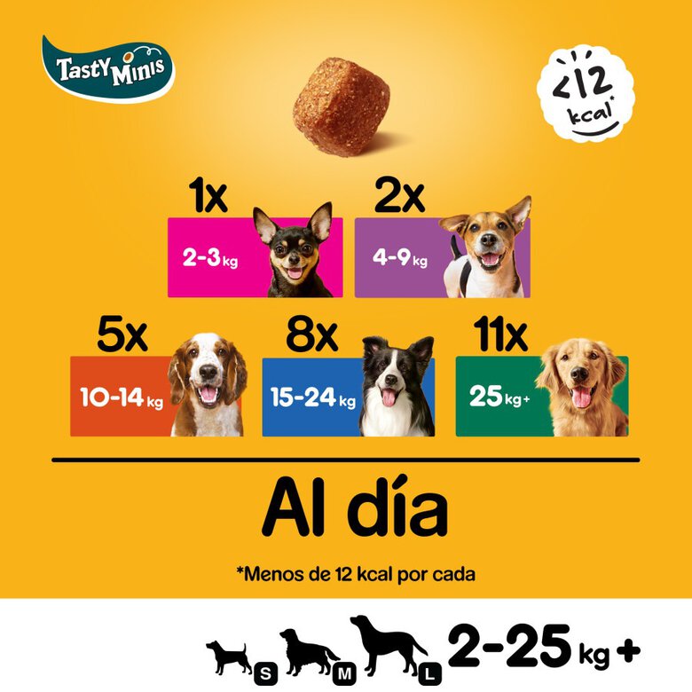 130 g Pedigree Tasty Mini Snacks Sabor Frango e Pato para Cães,  Imagem número 5 130 g Pedigree Tasty Mini Snacks Sabor Frango e Pato para Cães, , large Imagem número 5