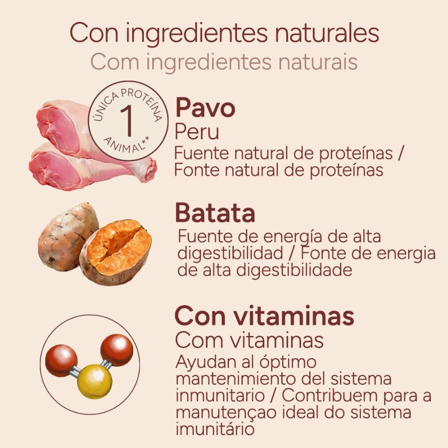 400 g Criadores Monoproteico Peru e Batatas em lata para c&atilde;es, , large Imagem n&uacute;mero 4
