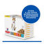 12 saquetas x 85 g Hill's Young Adult Science Plan Sterilised Carne e Peixe saqueta para gatos - Multipack 12, , large Indicador imagem n&uacute;mero 2