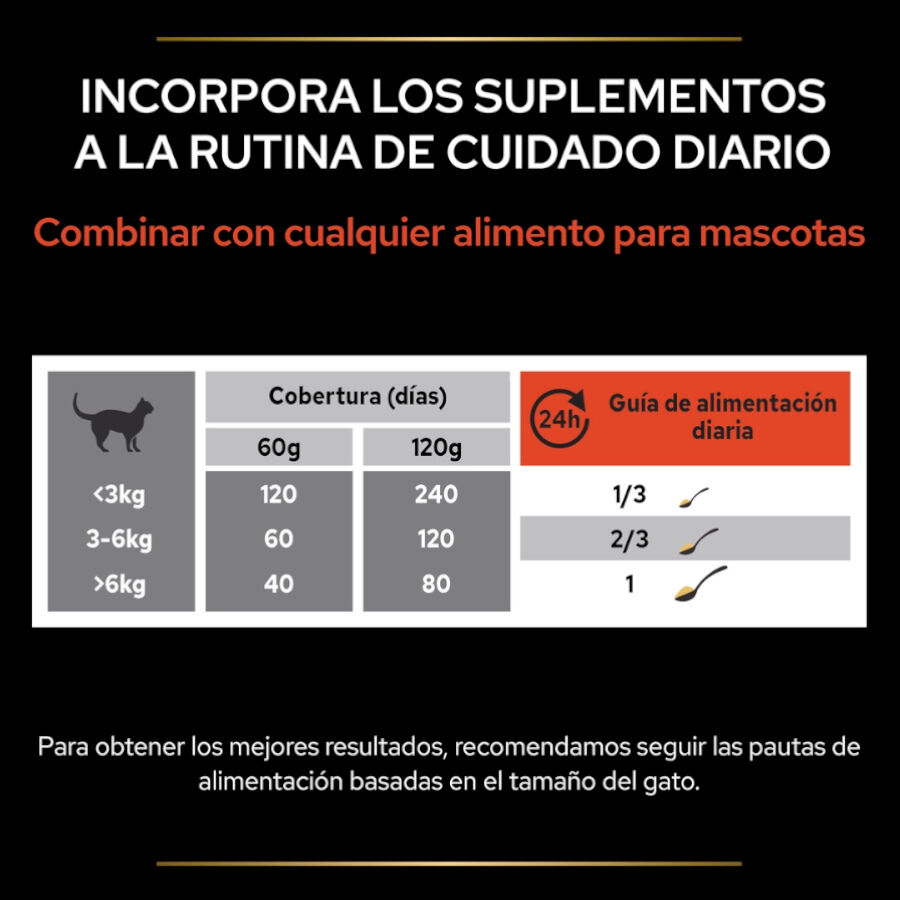 60 g Pro Plan Multivitamins + Suplemento em P&oacute; para gatos, , large Imagem n&uacute;mero 8