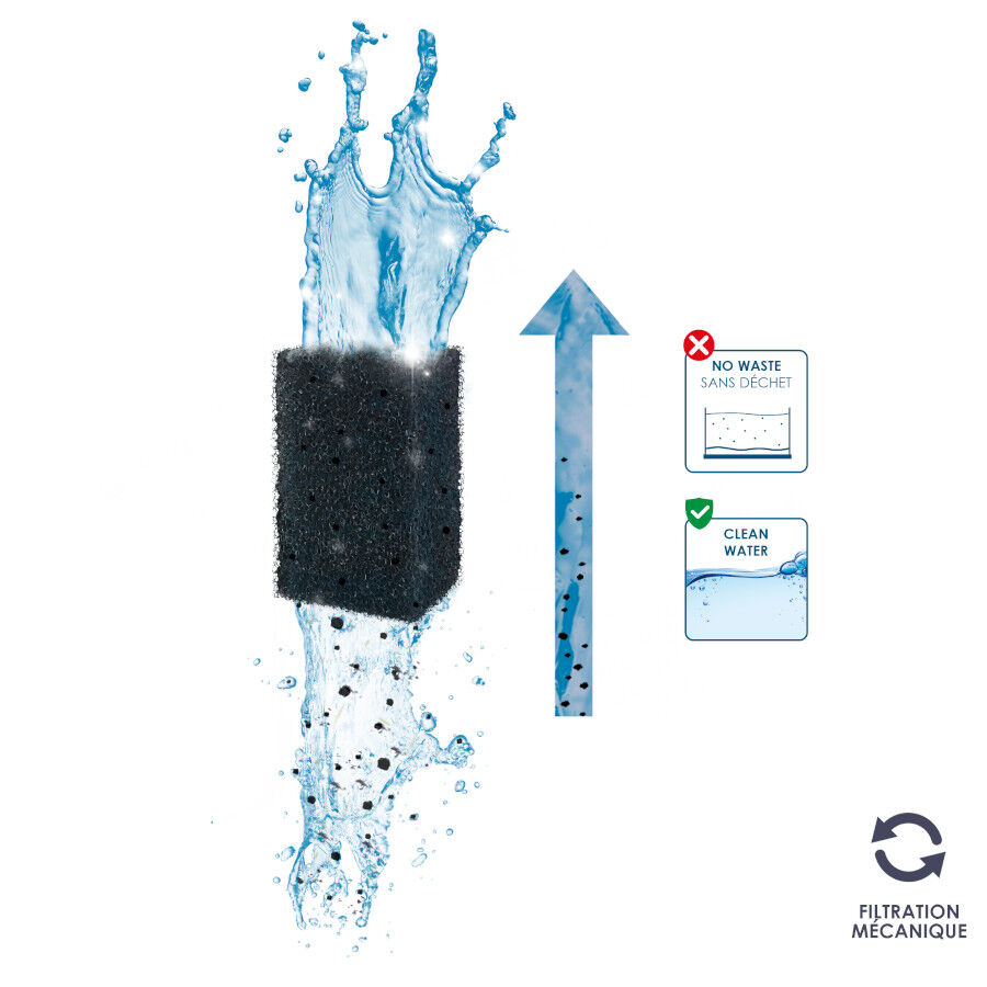 Ciano Pacote Filtro de Reposi&ccedil;&atilde;o para Aqu&aacute;rios, , large Imagem n&uacute;mero 5