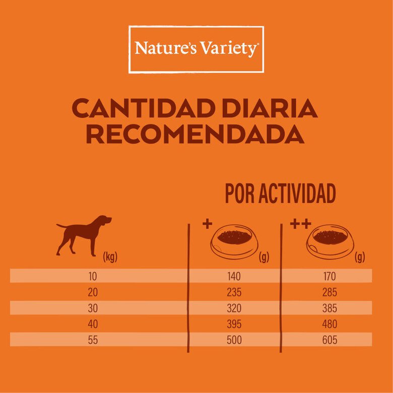 12 kg Nature's Variety Original Adult Medium Frango ração para cães,  Imagem número 6 12 kg Nature's Variety Original Adult Medium Frango ração para cães, , large Imagem número 6