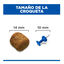 18 kg Hill's Science Plan Large Adult Frango ração para cães, , large Indicador imagem número 7