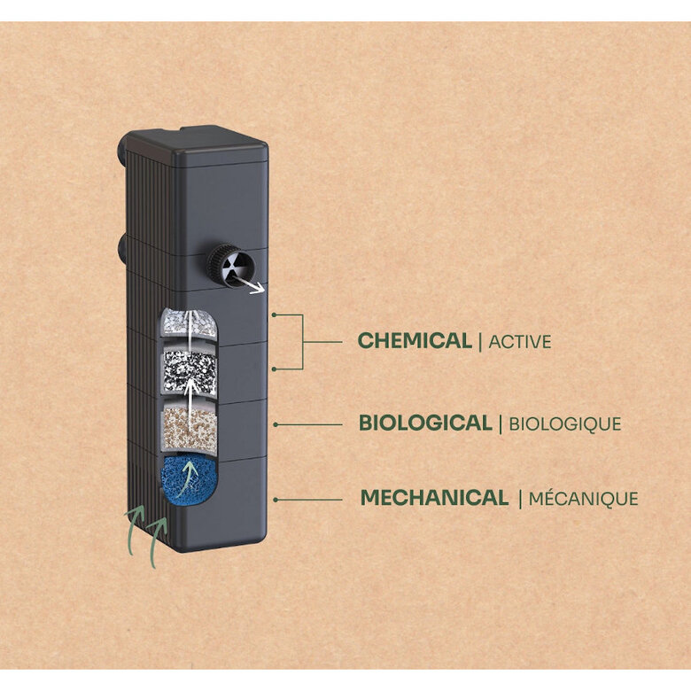 Aquatlantis B-Box Anti Algas, filtro de aquário,  Imagem número 6 Aquatlantis B-Box Anti Algas, filtro de aquário, , large Imagem número 6