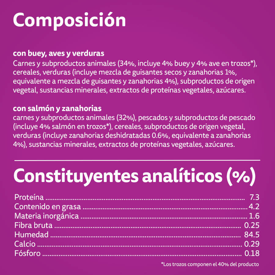 48 saquetas x 85 g Whiskas Tasty Mix Sele&ccedil;&atilde;o do Chef Pat&ecirc; em molho saquetas para gatos, , large Imagem n&uacute;mero 4