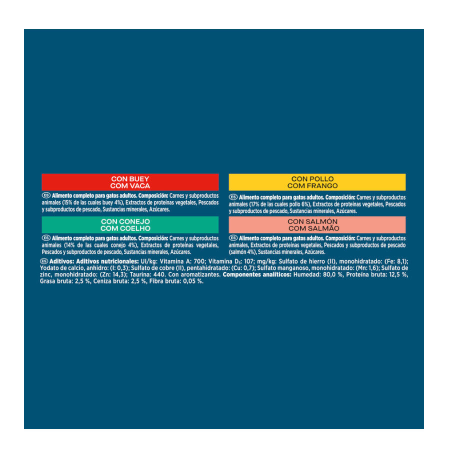 8 saquetas x 85 g Gourmet Perle Filetes de Carne em molho saqueta para gatos, , large Imagem n&uacute;mero 3