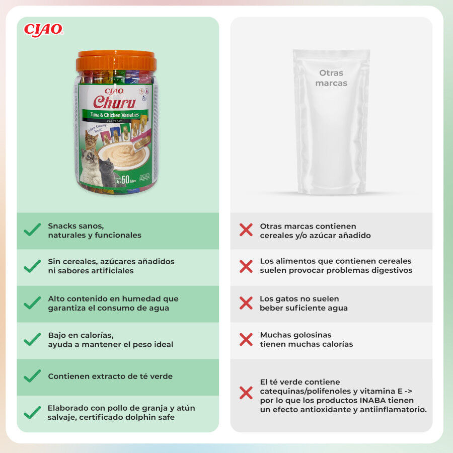 50 saquetas x 14 g Churu Snack Cremoso Variedades de Atum e Frango para gatos, , large Imagem n&uacute;mero 3