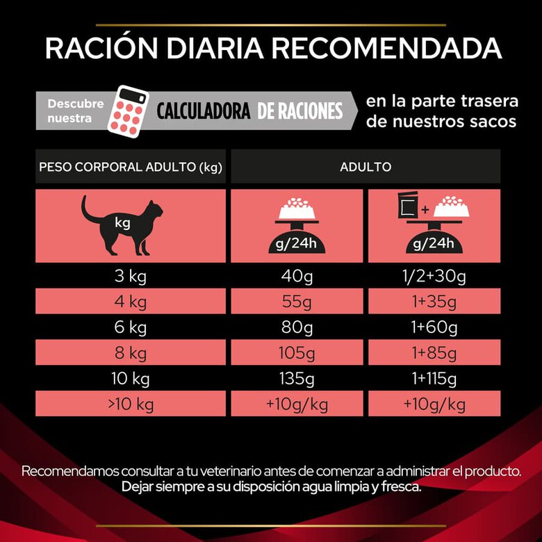 5 kg Pro Plan Veterinary Diets Diabetes Management Ração para gatos,  Imagem número 5 5 kg Pro Plan Veterinary Diets Diabetes Management Ração para gatos, , large Imagem número 5