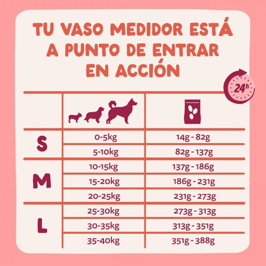 12 kg Edgard & Cooper Senior Salm&atilde;o da Noruega e Frango ra&ccedil;&atilde;o para c&atilde;es, , large Imagem n&uacute;mero 5