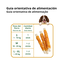 1.5 kg True Origins Wild Sticks de Frango Enrolado Snack para c&atilde;es, , large Indicador imagem n&uacute;mero 6