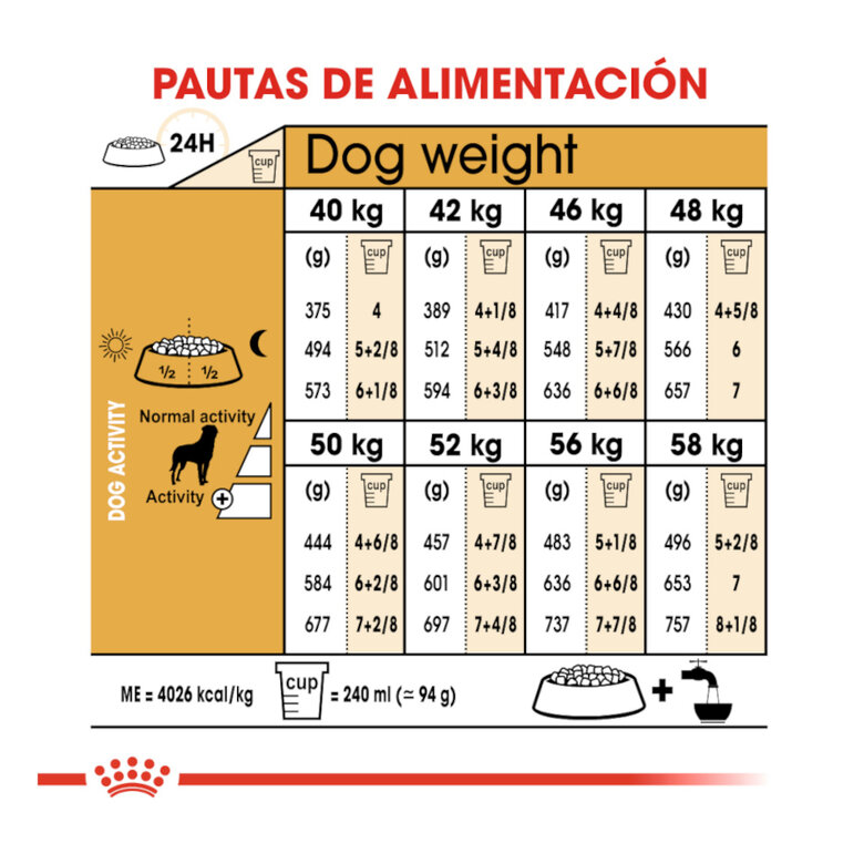 12 kg Royal Canin Adult Rottweiler ração para cães,  Imagem número 7 12 kg Royal Canin Adult Rottweiler ração para cães, , large Imagem número 7