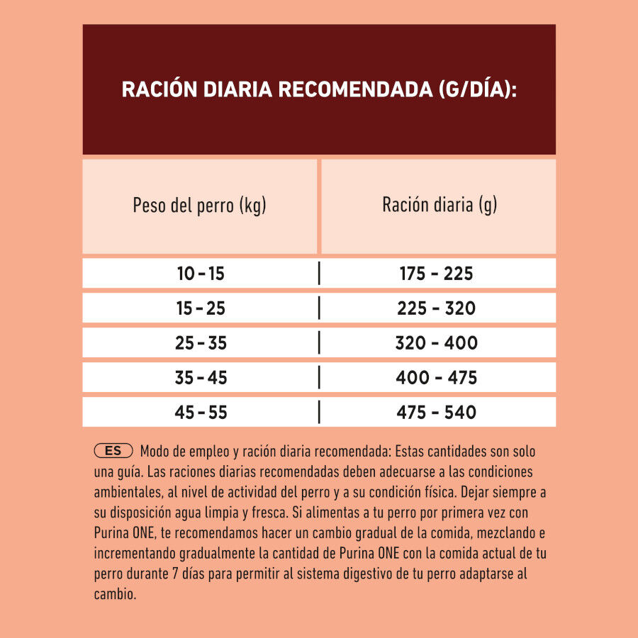 7 kg Purina One Pienso Buey para perros adultos, , large Imagem n&uacute;mero 3