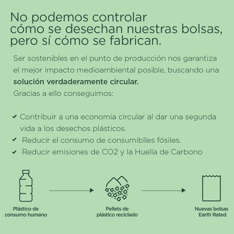 Earth Rated Bulk Single Roll Sacos Higiénicos para as fezes de cão,  Imagem número 3 Earth Rated Bulk Single Roll Sacos Higiénicos para as fezes de cão, , large Imagem número 3