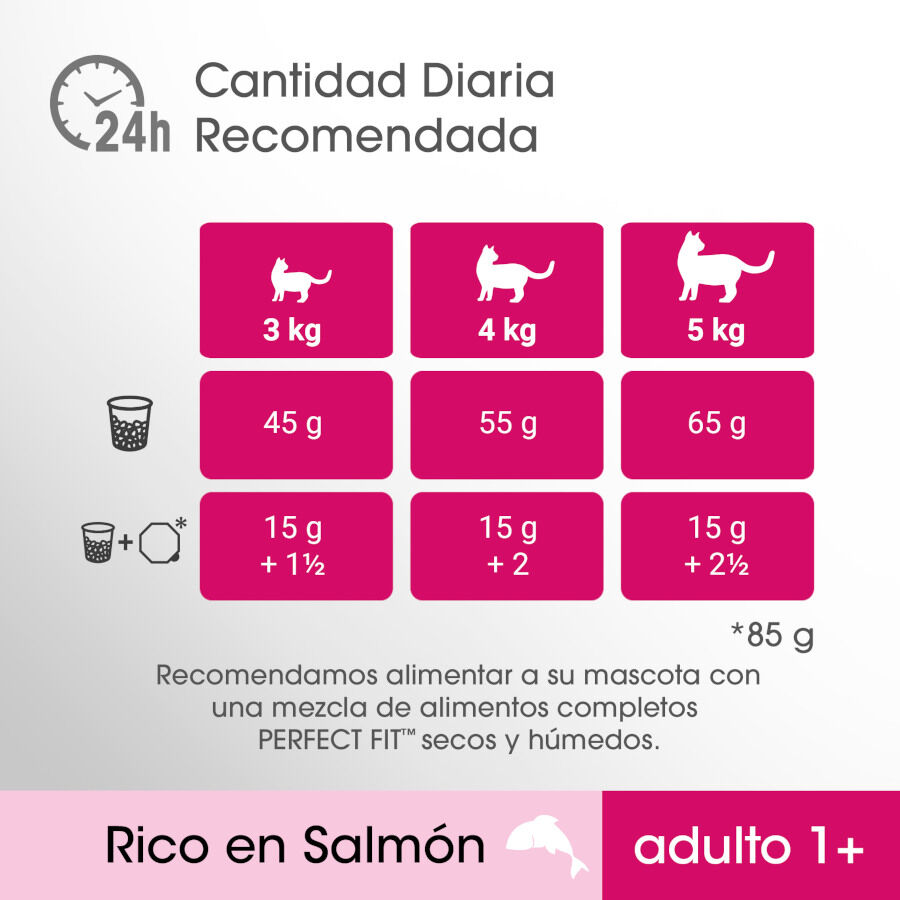 1.4 kg Ra&ccedil;&atilde;o para gatos Perfect Fit Adulto 1+ Salm&atilde;o Esterilizado, , large Imagem n&uacute;mero 5