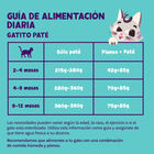 Edgard & Cooper Kitten Bacalhau e Frango em Patê terrina, , large image number null