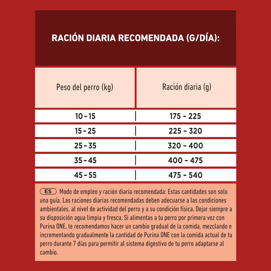 2,5 kg Purina One Pienso Pollo para perros adultos, , large Imagem n&uacute;mero 3