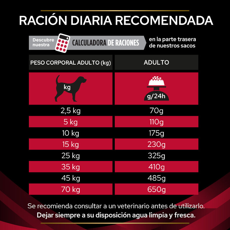 3 kg Pro Plan Veterinary Diets CC Cardiocare ração para cães,  Imagem número 5 3 kg Pro Plan Veterinary Diets CC Cardiocare ração para cães, , large Imagem número 5