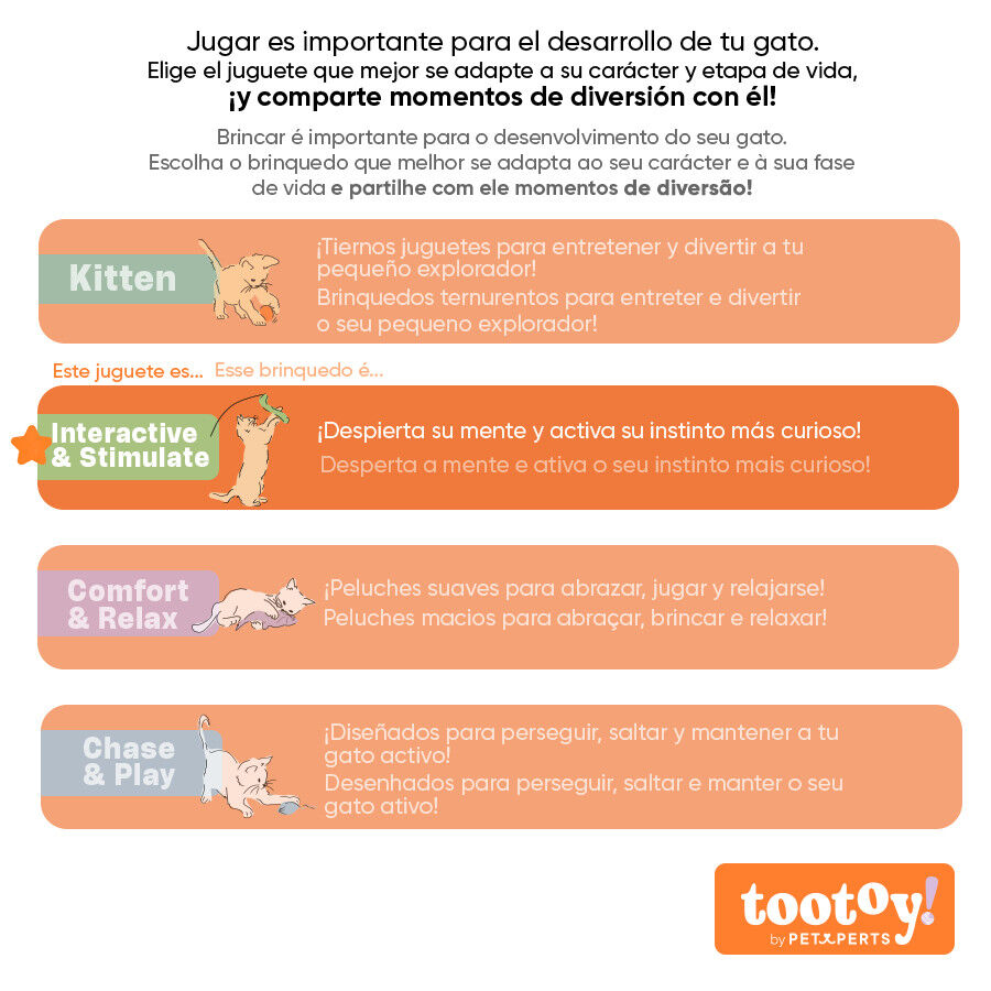 Tootoy! Interactive & Stimulate Brinquedo Lagosta Interativa para gatos, , large Imagem n&uacute;mero 7