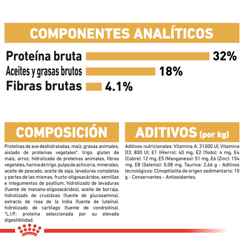 2 kg Royal Canin Adult Ragdoll ração para gatos,  Imagem número 8 2 kg Royal Canin Adult Ragdoll ração para gatos, , large Imagem número 8