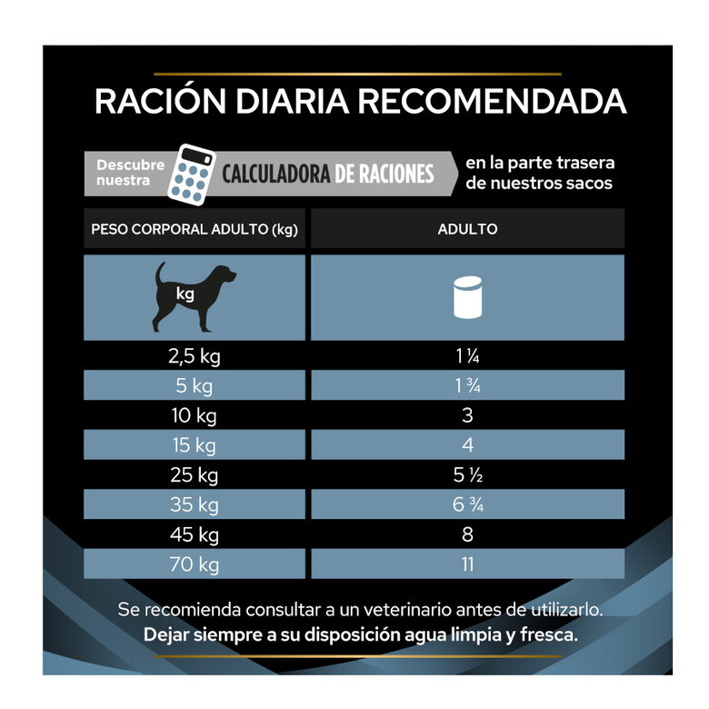 195 g Pro Plan Veterinary Diets Convalescence latas para cães e gatos,  Imagem número 5 195 g Pro Plan Veterinary Diets Convalescence latas para cães e gatos, , large Imagem número 5