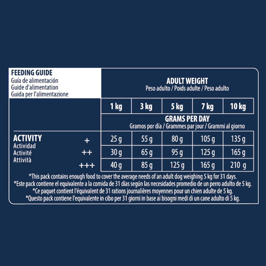 8 kg (7 + 1 kg gr&aacute;tis!)Advance Active Defense Mini Sensitive Salm&atilde;o e Arroz ra&ccedil;&atilde;o para c&atilde;es, , large Imagem n&uacute;mero 3