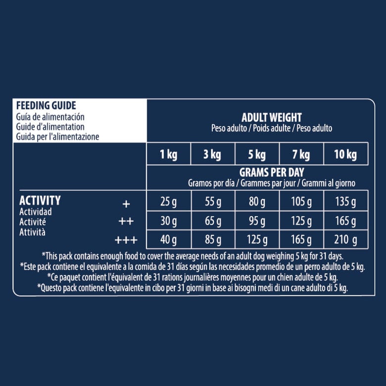 8 kg (7 + 1 kg grátis!)Advance Active Defense Mini Sensitive Salmão e Arroz ração para cães,  Imagem número 3 8 kg (7 + 1 kg grátis!)Advance Active Defense Mini Sensitive Salmão e Arroz ração para cães, , large Imagem número 3