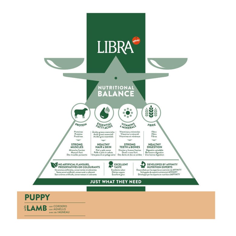 12 kg Affinity Libra Puppy Ração de cordeiro e arroz para cães,  Imagem número 4 12 kg Affinity Libra Puppy Ração de cordeiro e arroz para cães, , large Imagem número 4