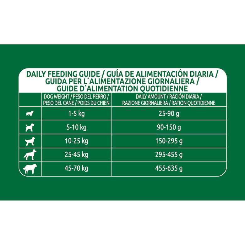 14 kg Libra Adult Salmão ração para cães,  Imagem número 4 14 kg Libra Adult Salmão ração para cães, , large Imagem número 4