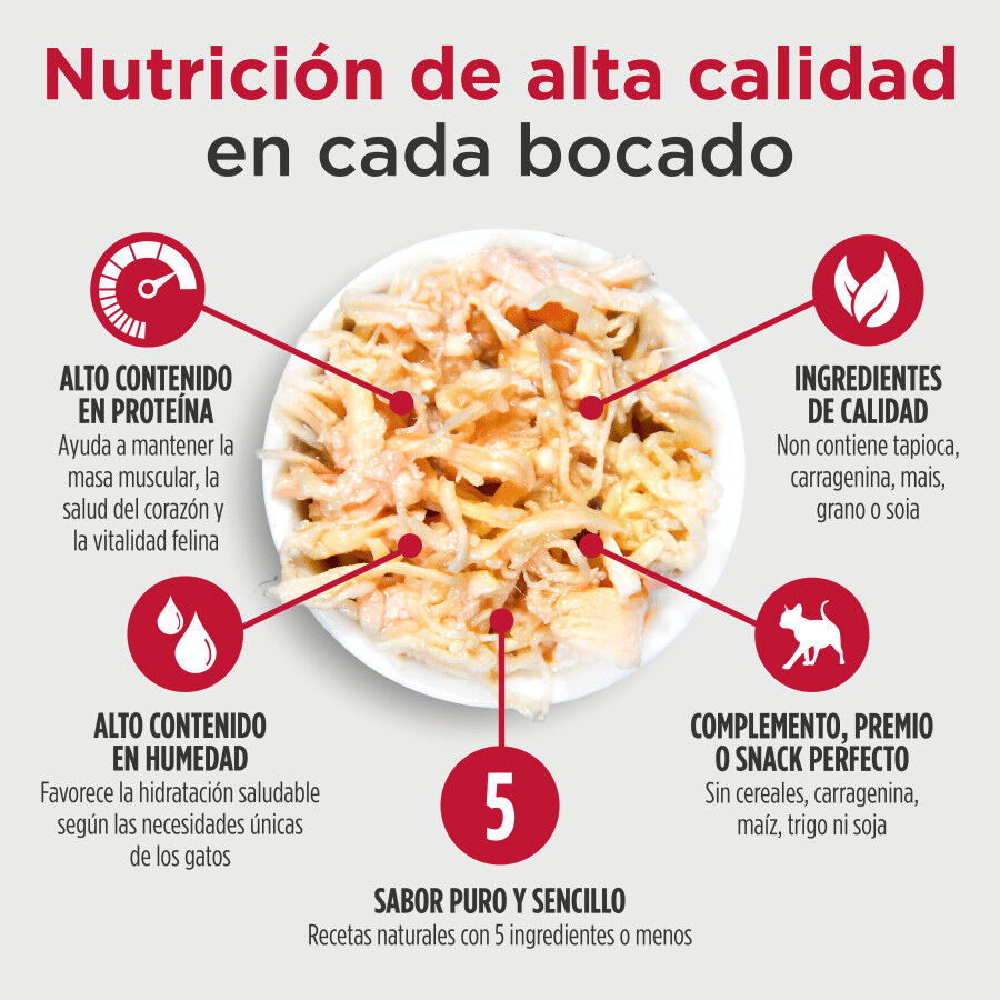 79 g Nulo Comida h&uacute;mida de Frango em Caldo em saquetas para gatos, , large Imagem n&uacute;mero 3